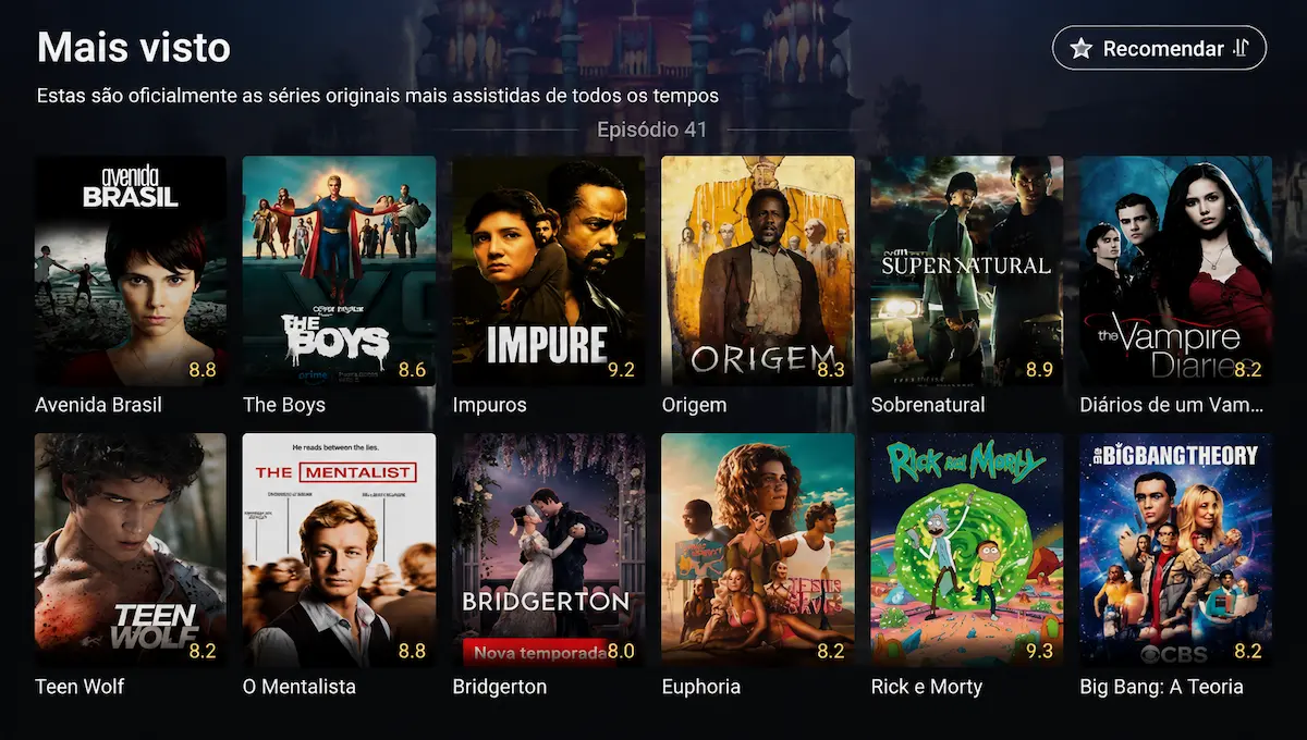 Novelas brasileiras no Cinegato